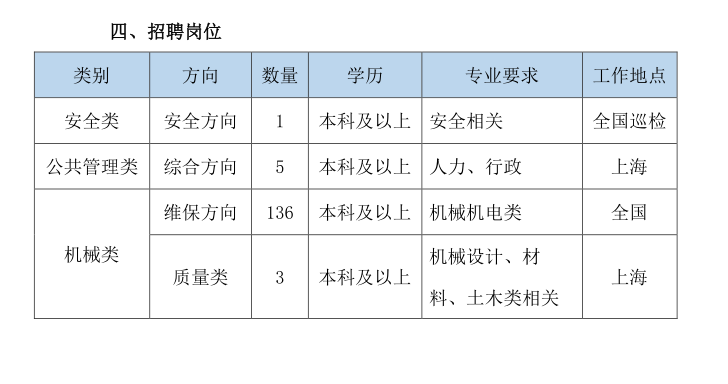 betway必威西汉姆联
